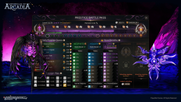 Welcome to the Prestige System!