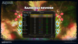Patch 10.7.1.3000-3030 - Rankings Rework, Flower Festival