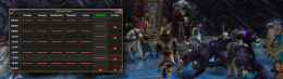 Scheduled Raid Bosses